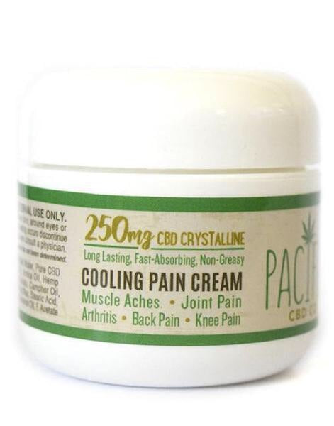 CBD Joint and Muscle Rub. Long Lasting, Fast Absorbing, Non Greasy